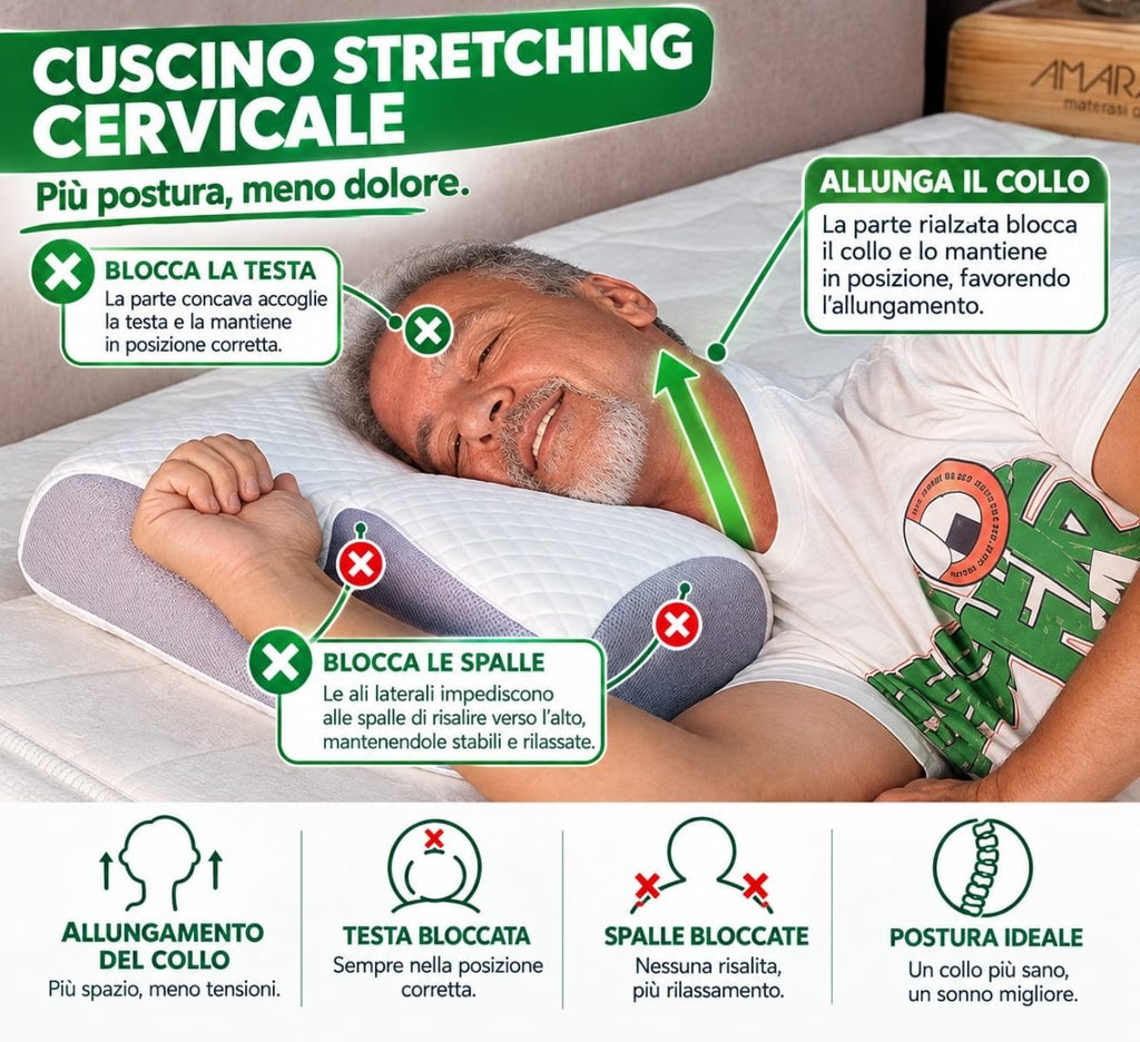 Cuscino Ortopedico Fly - SanodormSanodorm