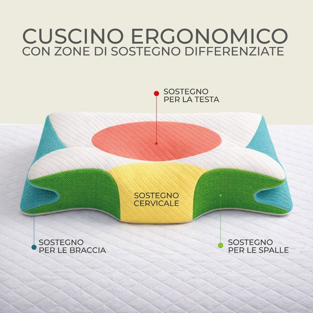 Cuscino Ortopedico Fly - SanodormSanodorm