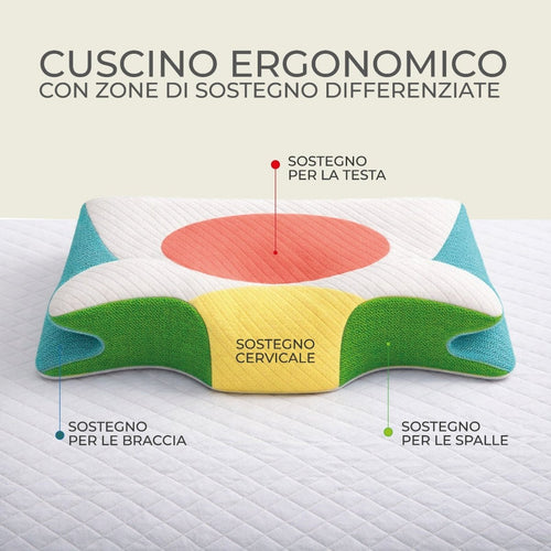 Cuscino Ortopedico Fly - SanodormSanodorm
